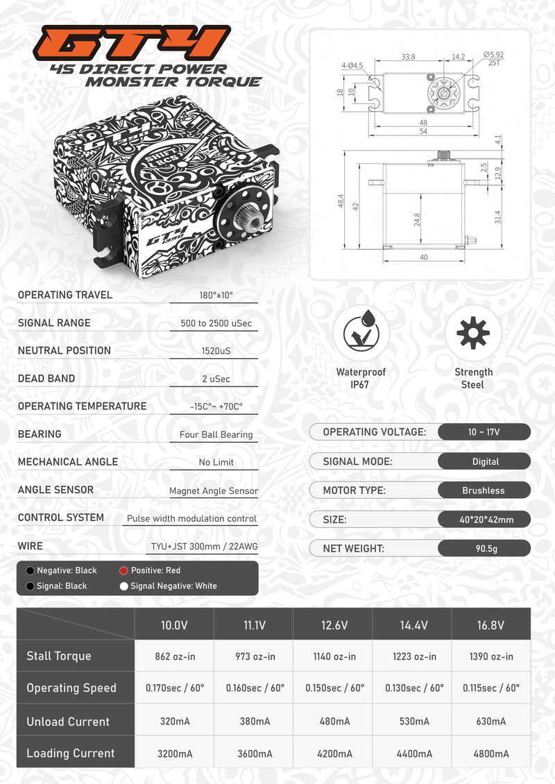 GT4 4s DIRECT POWER MONSTER TORQUE